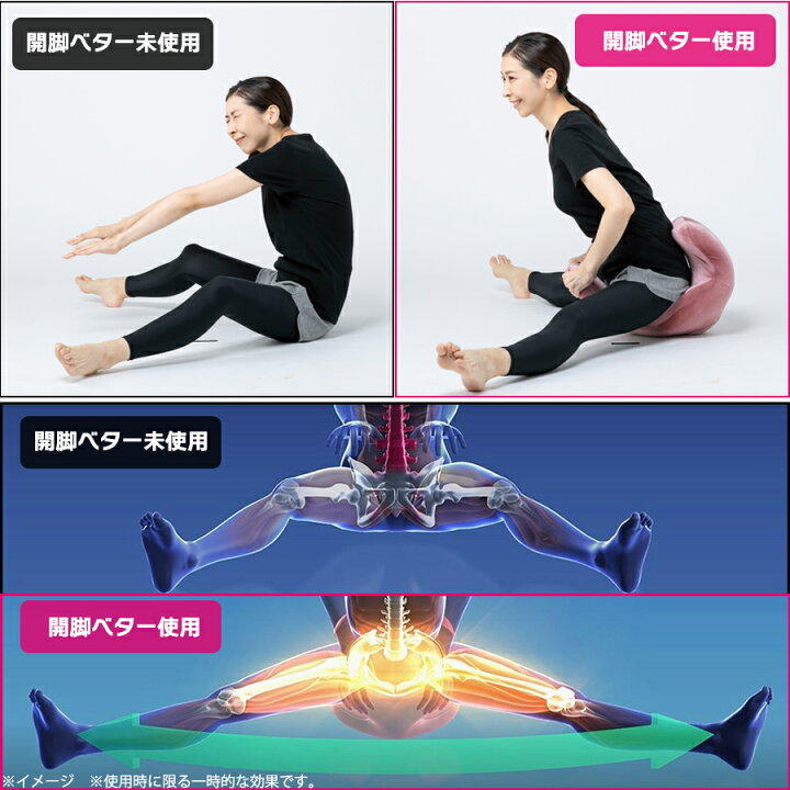 楽天市場】柔ら美人 開脚ベター ／ 開脚 ストレッチ 美姿勢 股関節 開  