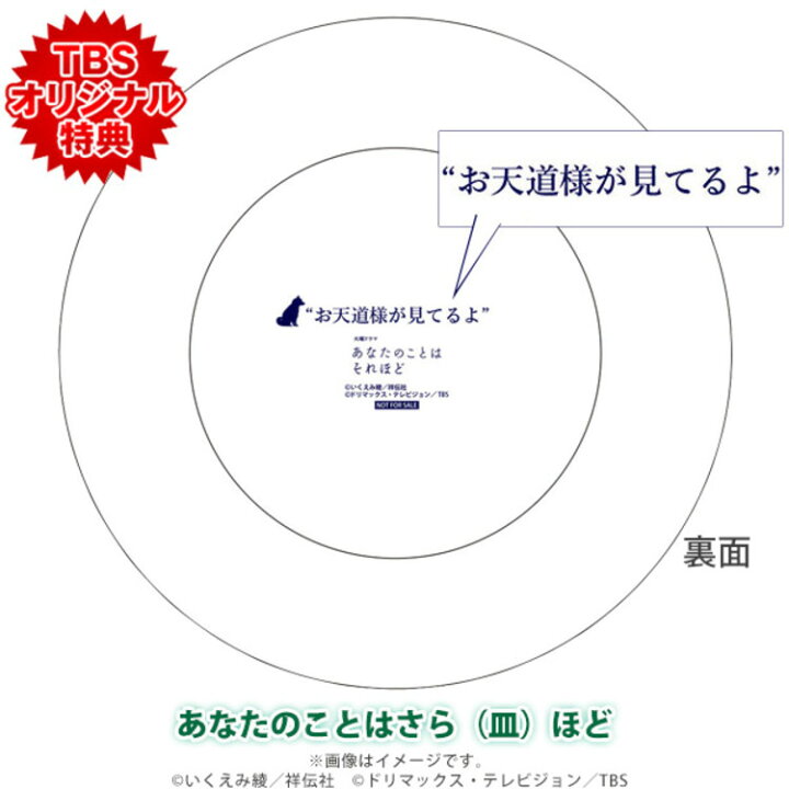 楽天市場 あなたのことはそれほど Dvd Box あなそれ 波瑠 東出昌大 仲里依紗 鈴木伸之 大政絢 中川翔子 Tbsショッピング Tbsショッピング 楽天市場店