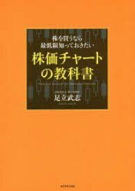 【3980円以上送料無料】株を買うなら最低限知っておきたい株価チャートの教科書／足立武志／著