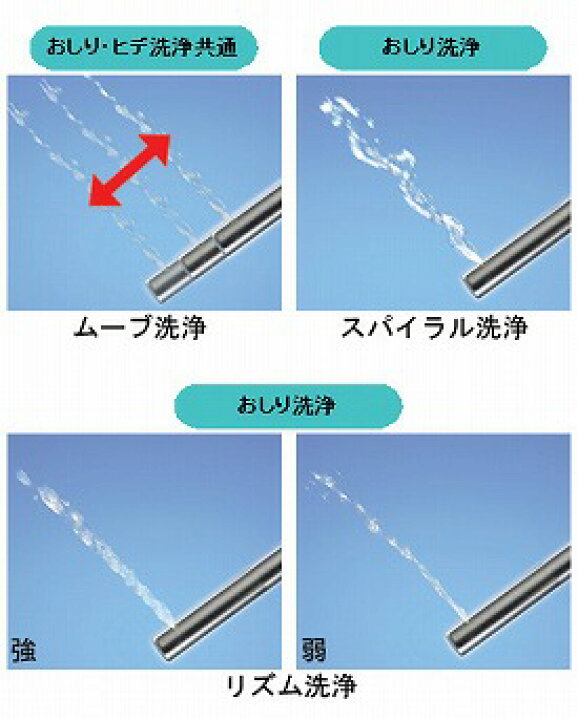 楽天市場】家具調トイレ 座楽 シャワポット ひじ掛け昇降PN-L21525 