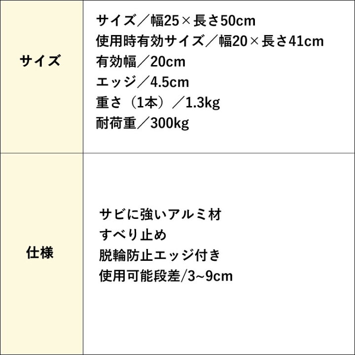 楽天市場 車椅子 スロープ 車椅子用段差解消スロープ ポータブルワイドアルミスロープ ２本１組 50cm 車いす 車イス 玄関用 階段用 ｔｃマート シニアファッション