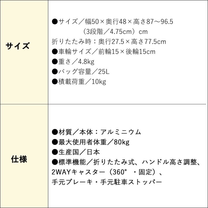 老人用 手押し車 ショッピングカート スワレル 日本製 Sgマーク認定商品 買い物カート シニアカー シルバーカート 介護用品 おしゃれ 4輪 高齢者用 バースデー 記念日 ギフト 贈物 お勧め 通販