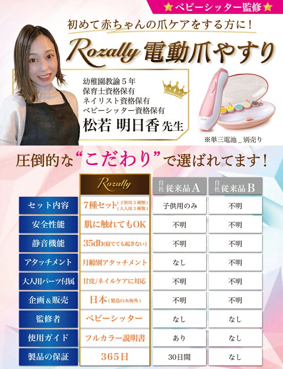 楽天市場】\楽天ランキング1位/【ベビーシッター監修】 赤ちゃん 電動爪削り 電動爪けずり 電動つめけずり 電動つめ削り ベビー 電動 爪切り つめきり 赤ちゃん用 つめやすり つめけずり 爪やすり 爪けずり 爪削り ベビー用 つめ切り 爪ヤスリ 電池タイプ : TCC Online ... 楽天市場】\楽天ランキング1位/【ベビーシッター監修】 赤ちゃん 電動爪削り 電動爪けずり 電動つめけずり 電動つめ削り ベビー 電動 爪切り つめきり 赤ちゃん用 つめやすり つめけずり 爪やすり 爪けずり 爪削り ベビー用 つめ切り 爪ヤスリ 電池タイプ : TCC Online ...