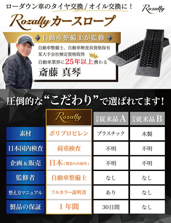 新作 人気 カースロープ タイヤスロープ ローダウン車 車スロープ ラダーレール ローダウン用ジャッキ タイヤ交換 オイル交換 2本入り discoversvg.com 新作 人気 カースロープ タイヤスロープ ローダウン車 車スロープ ラダーレール ローダウン用ジャッキ タイヤ交換 オイル交換 2本入り discoversvg.com