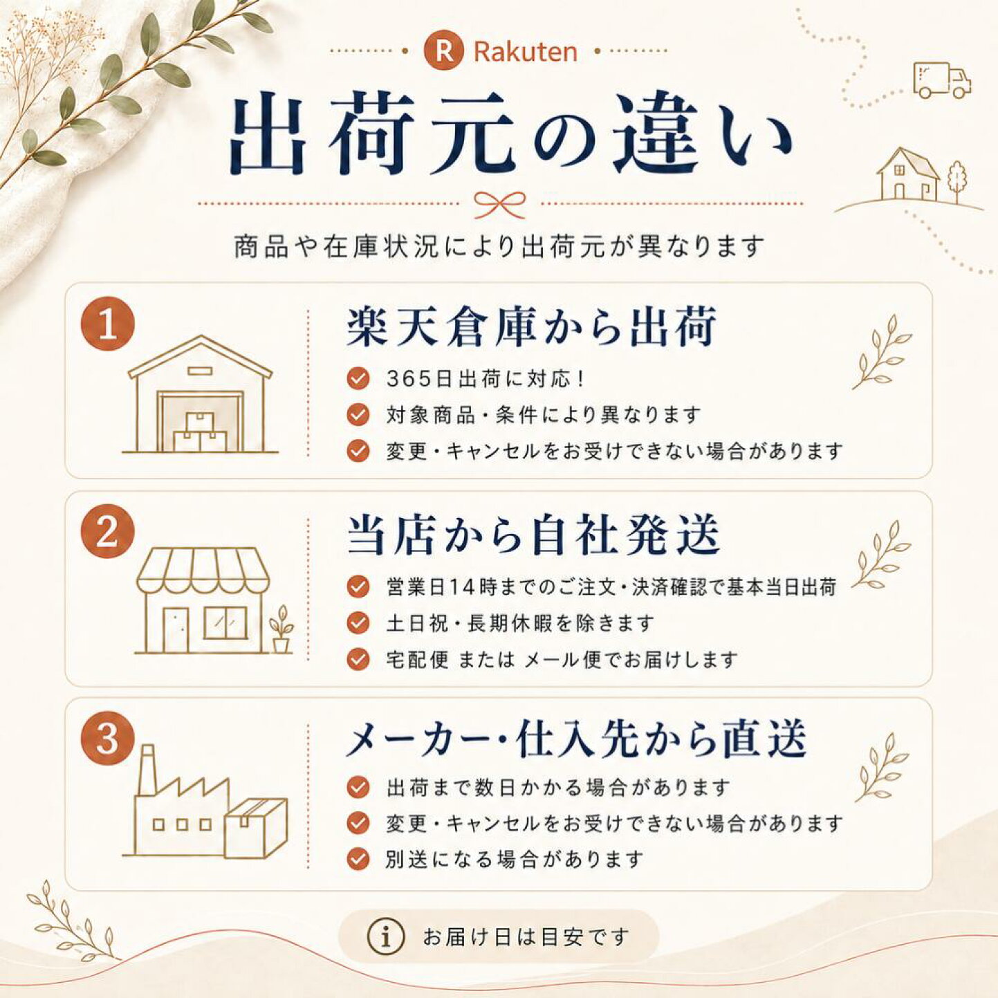 楽天市場 | 暮らしの便利グッズ いつものみせ - 当店の配送とRakuten 