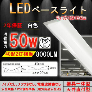 LEDx[XC gV䒼t LEDtxm40W^2 ̌^ 50W 8000LM Fi4000kjV䒼t LED@u@x[XCg \ jbg Ɩ {ݏƖ X܏Ɩ LEDu@