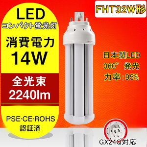 yNۏ؁zFHTRpNgLEDu@FHT32`֗p@LEDRpNgu@Fi6000Kj 2240[@GX24Qʗp@360x FHT32EX@Px d14W@{LED̗p@ڂɗD