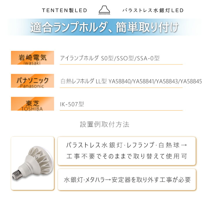 楽天市場】バラストレス水銀灯 LED E39 500W水銀灯相当 LEDビーム電球  