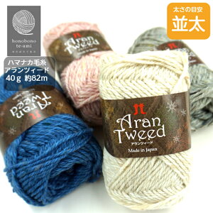 yN[|łzn}iJsAcB[ht 傫ڂ̃lbv|Cg cB[h ю ҂ j ݂ɂ  H~ю юłB1 2 3 5 6 9 11 13 16 17 18 20 2