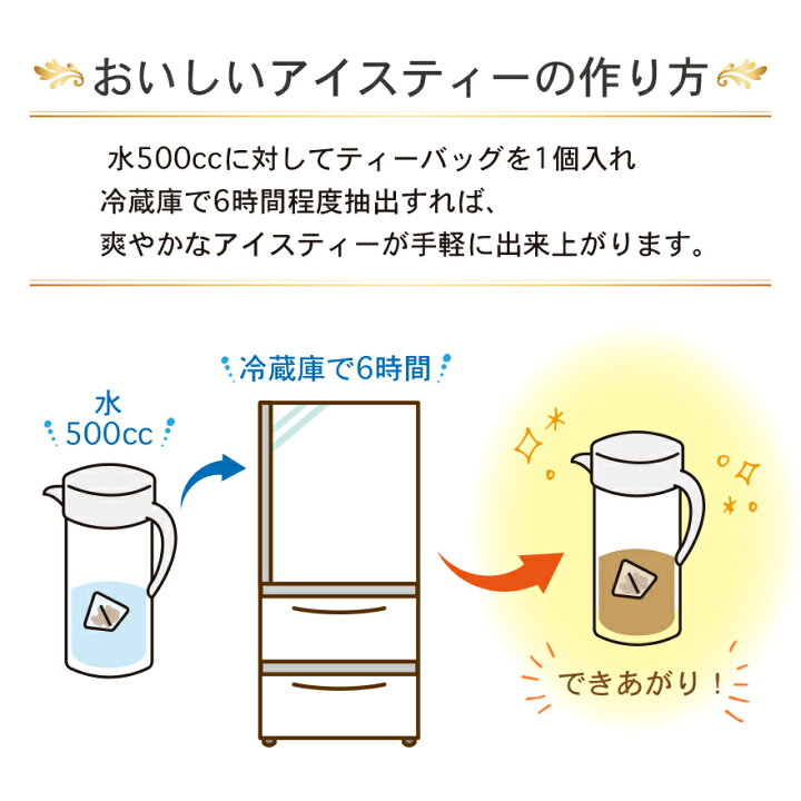 楽天市場 ボトル付き水出し紅茶ギフトセット Tea Navigationプチ2種入り ギフト包装 紅茶 ティーバッグ 冬ギフト お年賀 21 コールドブリュー アイスティー プレゼントギフト おしゃれ かわいい 贈答 お返し 送料無料 Tncbpclb2 Tea Motivation