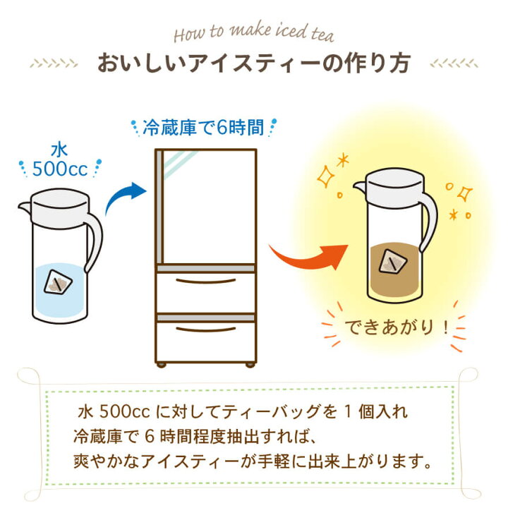 楽天市場】【 あす楽 】TEA NAVIGATION 水出し紅茶用ティーバッグ 15包 【 アイスティー 母の日 お返し ギフト 紅茶 おしゃれ かわいい プレゼント ギフト コールドブリュー 誕生日 甘いものが苦手 茶葉 手土産 オフィス 贈答 職場 ご挨拶 送料無料 フルーツティー】RSL ... 楽天市場】【 あす楽 】TEA NAVIGATION 水出し紅茶用ティーバッグ 15包 【 アイスティー 母の日 お返し ギフト 紅茶 おしゃれ かわいい プレゼント ギフト コールドブリュー 誕生日 甘いものが苦手 茶葉 手土産 オフィス 贈答 職場 ご挨拶 送料無料 フルーツティー】RSL ...
