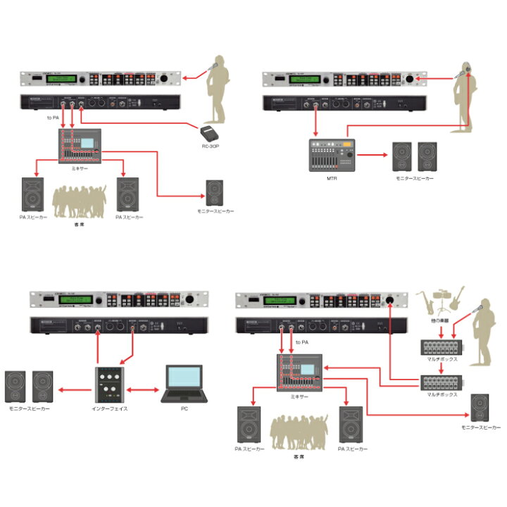 楽天市場】TASCAM(タスカム) TA-1VP(ラックマウント1U) : ティアック  