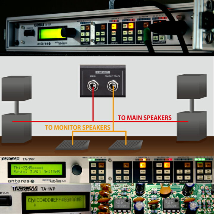 楽天市場】TASCAM(タスカム) TA-1VP(ラックマウント1U) : ティアック 
