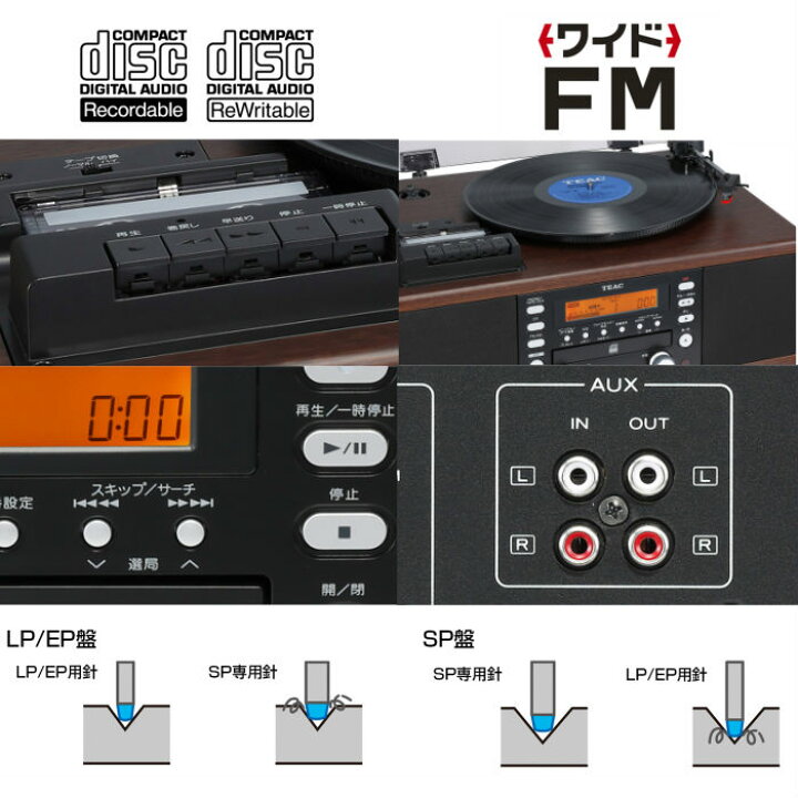 楽天市場】TEAC(ティアック) LP-R520-WA(ウォルナット)リモコン付属EP 