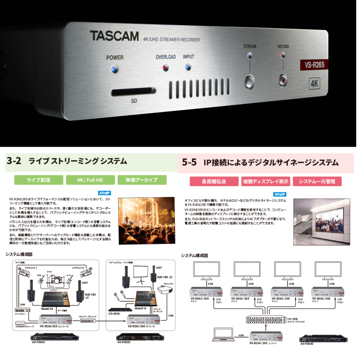 楽天市場】TASCAM VS-R265 : TEAC STORE