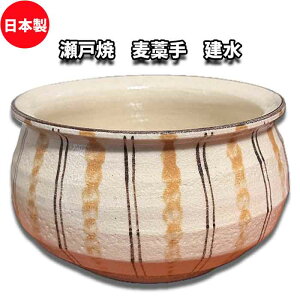  ڂ ˏ m(ނ)  