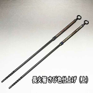 y󒍐Yz Y_O Δ ѐFdグij@Fp 