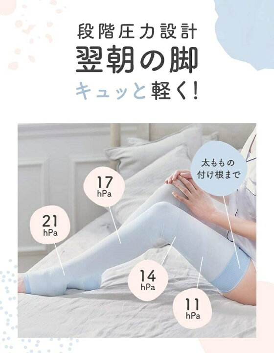 楽天市場】寝ながらメディキュット スーパークール フルレッグ Mサイズ 