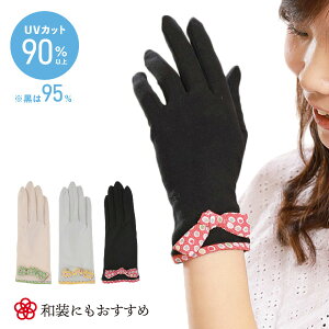 ⊴  a{ UV V[g wl fB[X O΍ UV UVJbg Ăh~ ܎w \ OK 􂦂  킢  o   U a a