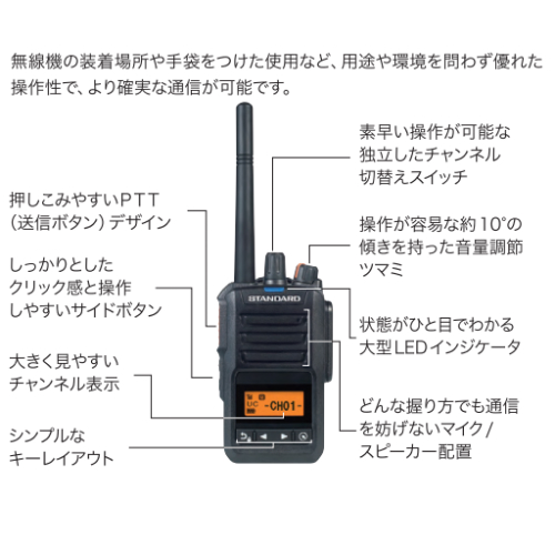 楽天市場】スタンダード VXD30 5Ｗ デジタル 簡易無線機 ハイパワー