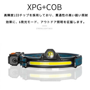 wbhCg[d LED 邢 5vr[Y 6_[h ZT[/L@\t 90°px\ drcʎw h/h ނ/]/oR/Lv/U/jO/WMO