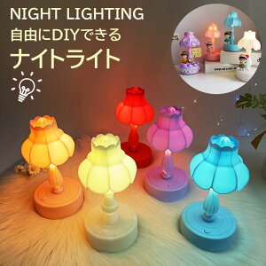 e[uCg DIYł ドCg e[uv iCgCg xbhTChv xbhCg fXNCg NX}X a v[g Q