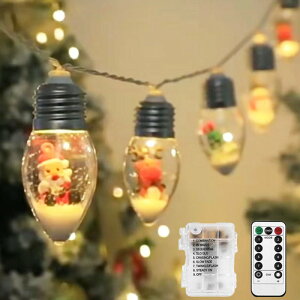 XgOCg {[LED C~l[VCg Rt 8[h 3m 20d dr h  Lvp p[eB[d K[fCg NX}X