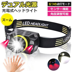 fAF wbhCg AEghApwbhCg 5[h ZT[@\ Y[ px\ SOS_ ledcd\ [d ledwbhCg led usb h d [dwbhCg h