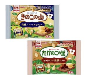 A\[gZbg@Zbg@̂̎Riyo^[L){̗̂iLyo^[jQnq