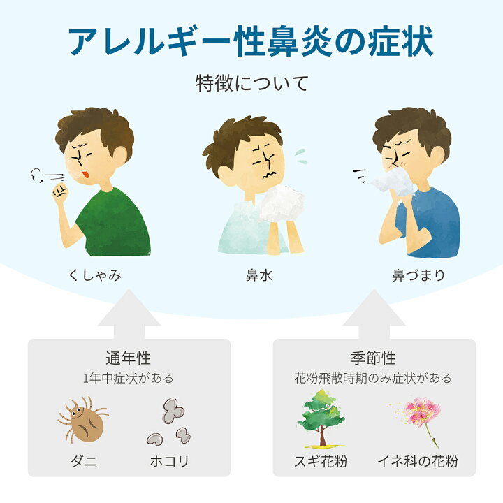 花粉 鼻 づまり 花粉症による鼻づまりの対処方法 花粉症の受診の目安は 市販薬で様子を見てもよいの Stg Origin Aegpresents Com
