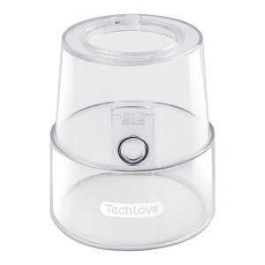 Techlove d@p p^N