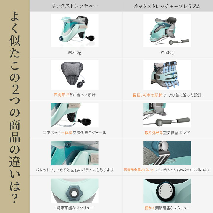 楽天市場】【1000円OFF+P10倍 医療機器 ☆日本製】楽天161冠獲得 tech love ネックストレッチャー【Tech Love】日本製 医療認証 首 伸ばす グッズ テックラブ スマホ首 頚椎 牽引 ネック ストレッチャー 首サポーター 首ストレッチ 首矯正グッズ 肩こり 首こり 解消 ... 楽天市場】【1000円OFF+P10倍 医療機器 ☆日本製】楽天161冠獲得 tech love ネックストレッチャー【Tech Love】日本製 医療認証 首 伸ばす グッズ テックラブ スマホ首 頚椎 牽引 ネック ストレッチャー 首サポーター 首ストレッチ 首矯正グッズ 肩こり 首こり 解消 ...
