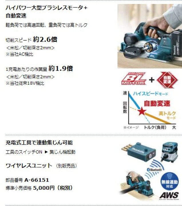 楽天市場】マキタ KP180DZ 18V 充電式 カンナ 【本体のみ】 : パワー 