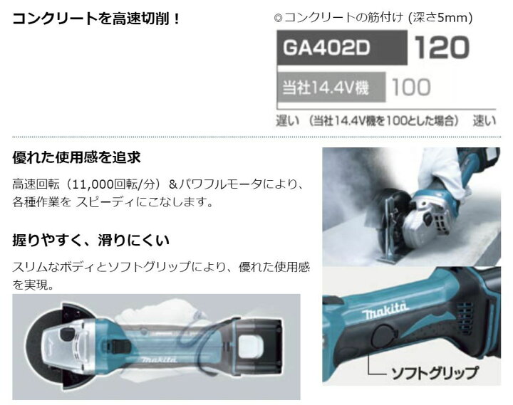 楽天市場】マキタ GA402DZ + 純正ケース 18V 充電式ディスクグラインダ 