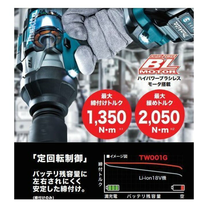 楽天市場】マキタTW001GZ + ケース40Vmax 充電式 インパクトレンチ 