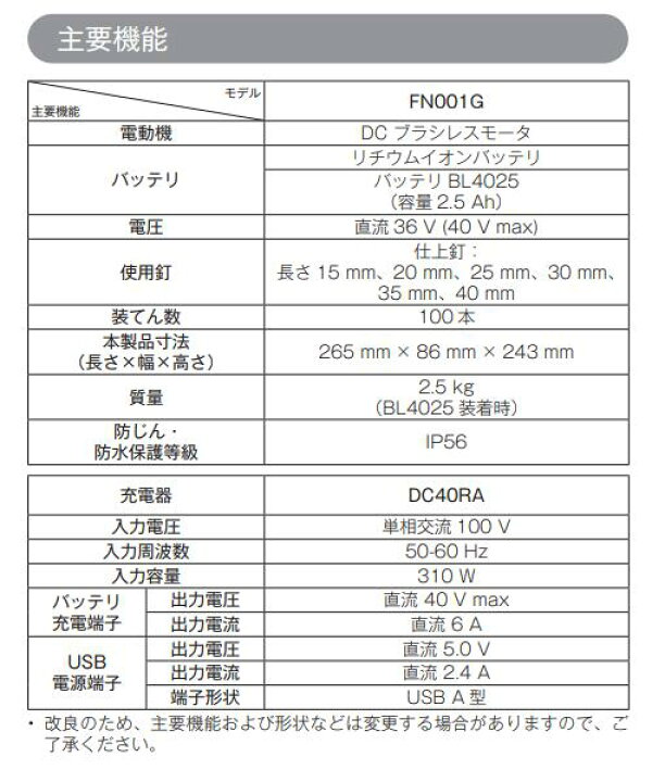 楽天市場】マキタ FN001GRD 40V 充電式 仕上釘打 本体+2.5Ahバッテリー 
