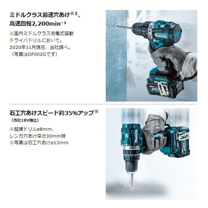 楽天市場】マキタ HP002GZ ＋ ケース 40V 充電式 振動ドライバドリル 
