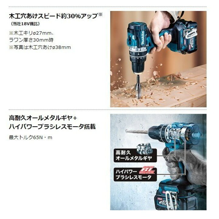 楽天市場】マキタ HP002GZ ＋ ケース 40V 充電式 振動ドライバドリル 
