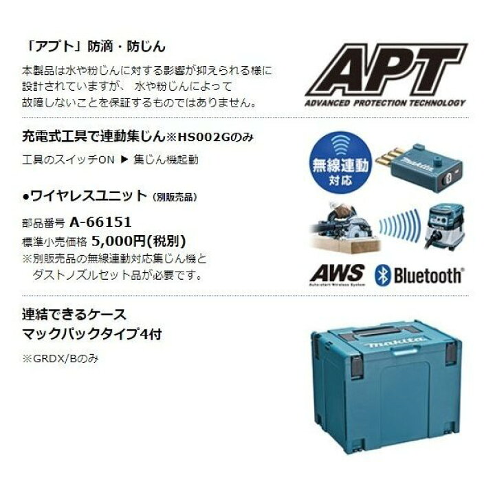 楽天市場】マキタ HS002GZ + BL4025 40V 充電式マルノコ 【本体+2.5Ah 