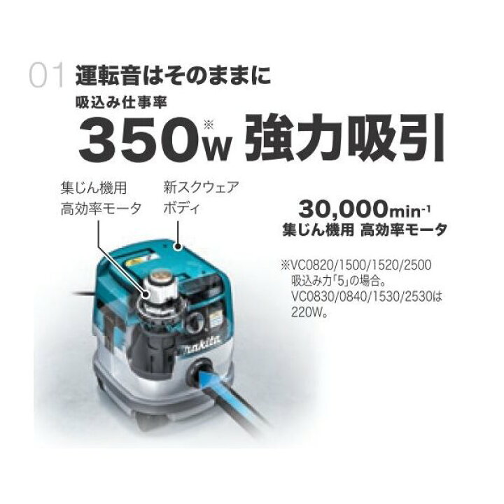 楽天市場】《常時在庫あり》マキタVC1530 粉じん専用集塵機 (集じん 