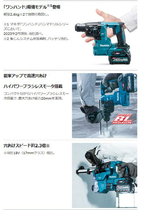 楽天市場】マキタ HR010GRDXV 40V 充電式 ハンマドリル 20mm 本体+2.5  