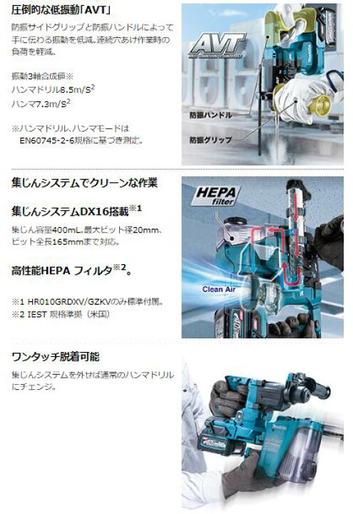 楽天市場】マキタ HR010GRDXV 40V 充電式 ハンマドリル 20mm 本体+2.5 