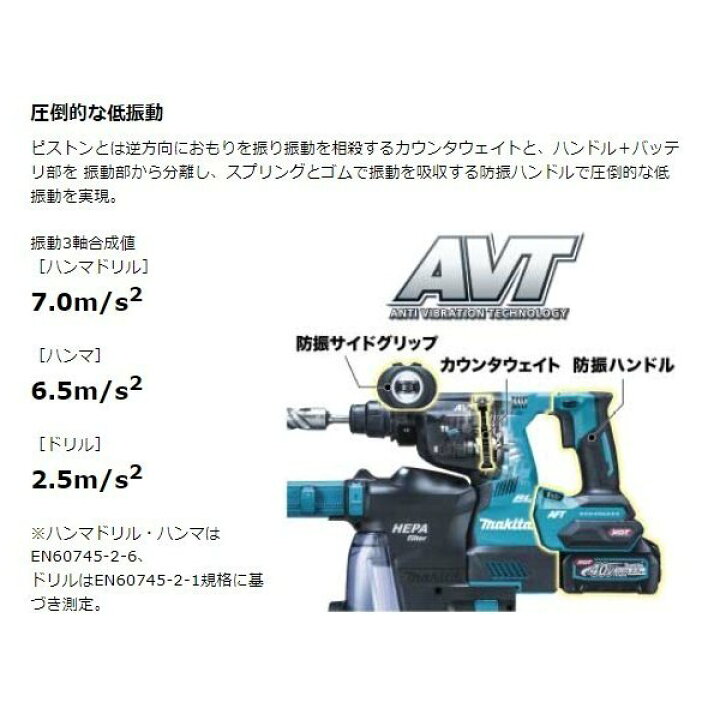 楽天市場】マキタ HR001GRDXB(注意！！バッテリー1本仕様） 40V 充電式 