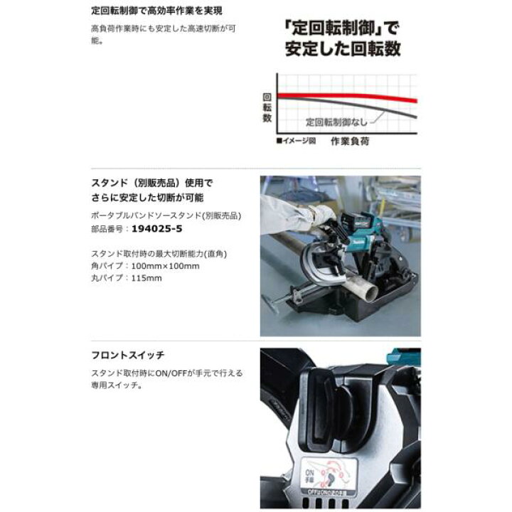 楽天市場】マキタ PB001GRDX 40V 充電式 ポータブルバンドソー 【本体+ 