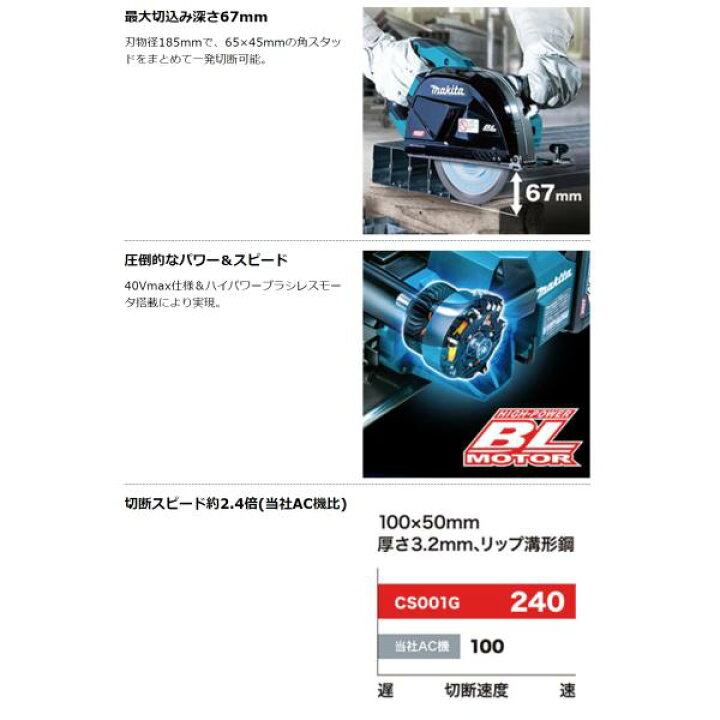 楽天市場】マキタ CS001GZ 40V 充電式 185mm チップソーカッター 