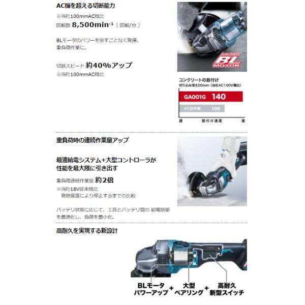 楽天市場】マキタ GA001GZ 40V 充電式ディスクグラインダ 本体のみ