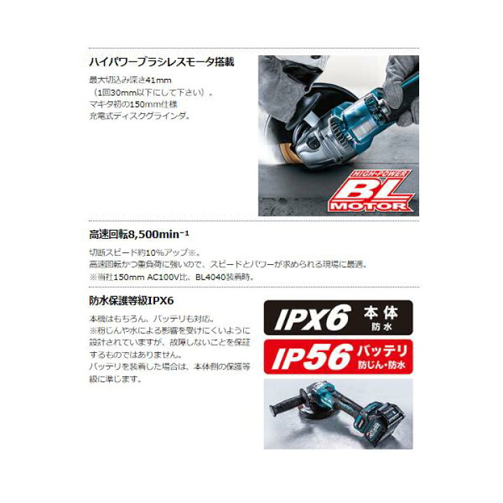楽天市場】マキタ GA034GZ + ケース 40V 充電式 150mm ディスク 