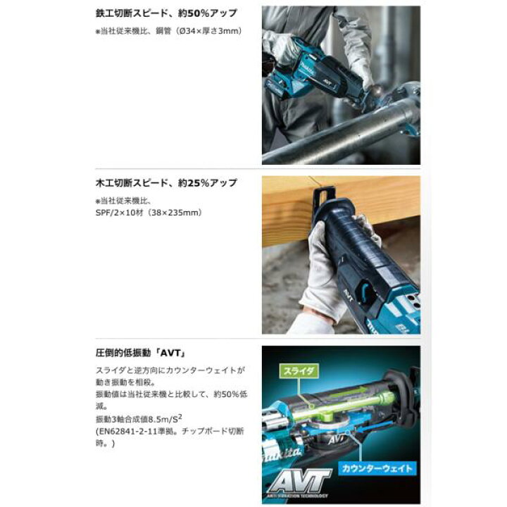 楽天市場】マキタ JR002GZ 40V 充電式レシプロソー 本体のみ : パワー 