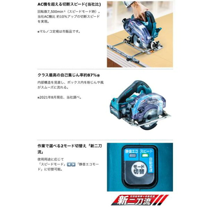 楽天市場】マキタ KS002GZ + ケース 40V 125mm 充電式防じんマルノコ 