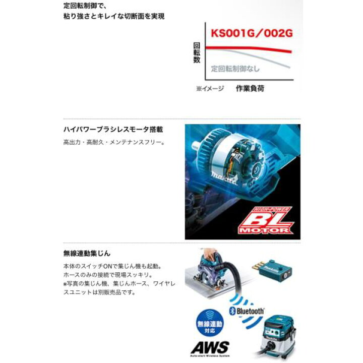 楽天市場】マキタ KS002GZ + ケース 40V 125mm 充電式防じんマルノコ 